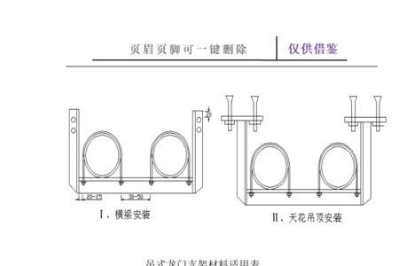 给水管道支架间距规范