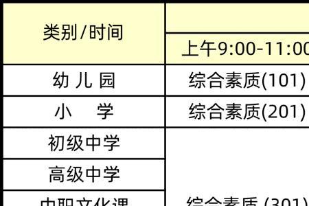 陕西教师考编2023报考条件时间