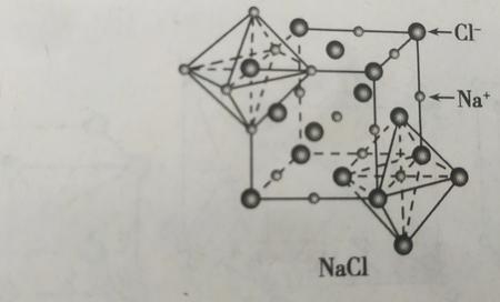 氯化钠晶体结构图片