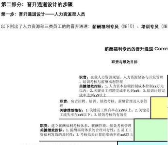 骑手的晋升通道是什么