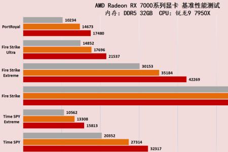 rog枪神6指示灯变橙色