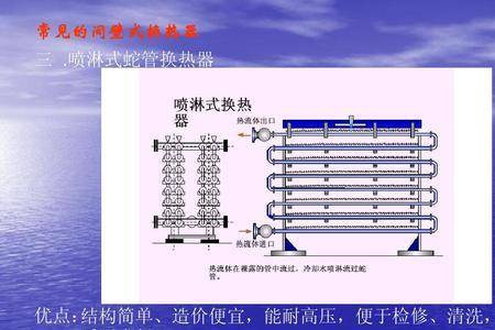 bem型换热器优点