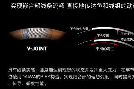 波纹龙竞技c4什么调性