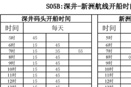 广州水巴路线时间表2021