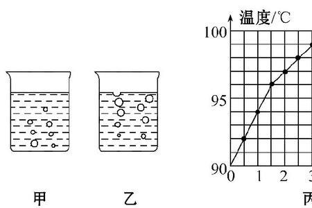 生活用水沸腾点是多少度