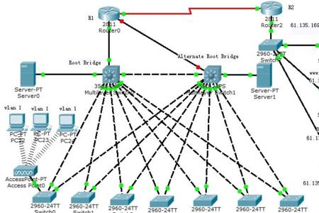 fast ethernet物理层标准的描述