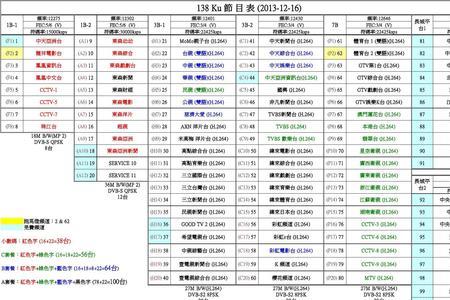 cctv 6节目表