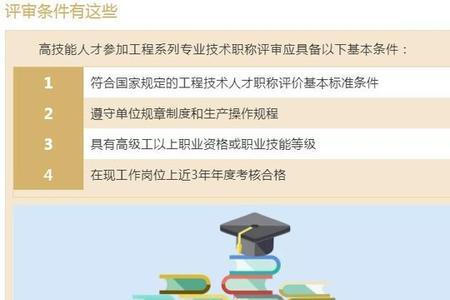 社会音乐人去哪评职称