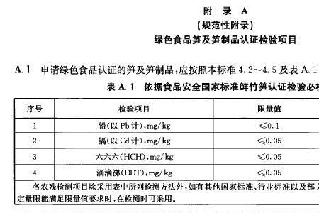 竹笋属于绿通吗