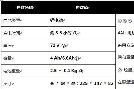 m1robot平衡车充电亮什么灯