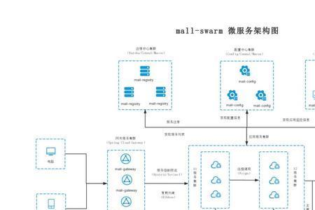 star版本gecut可以实战吗