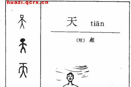 没关系繁体字怎么写