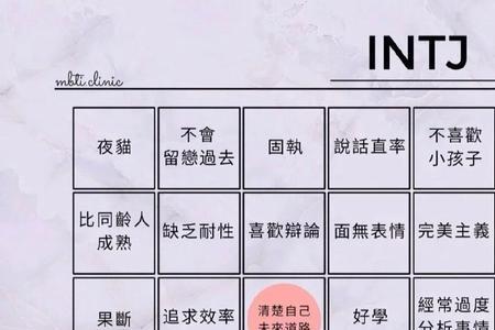 intj型人格和什么人格最配