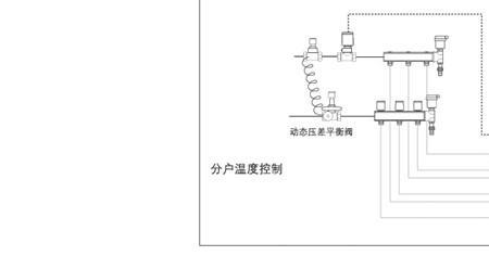 暖气满堂红接法