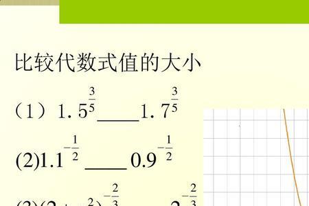 a的x次方是幂函数还是指数函数