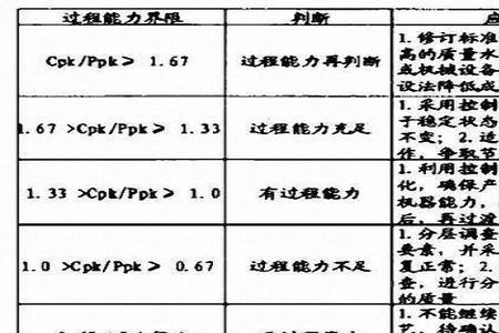 kfw是什么意思