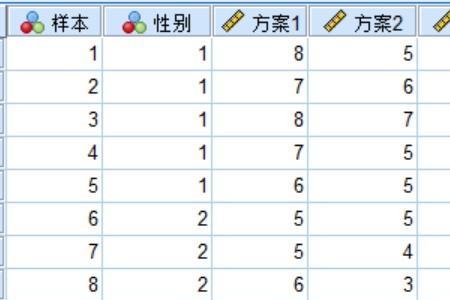 repetitive和repeated和repeating的区别