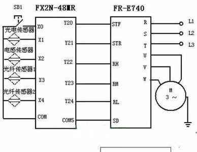 哪些变频器接线端子符号使用fwd