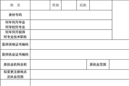 医师变更执业地点最新流程