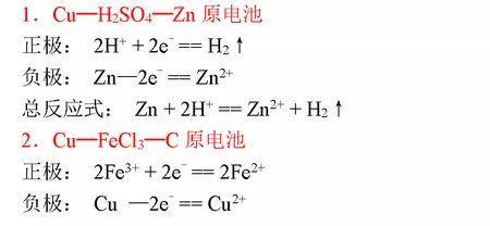 铝镁氢氧化钠，电极反应方程式