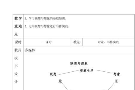 良冶之子体现的教学原则