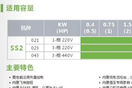 士林变频器多段速控制设置方法