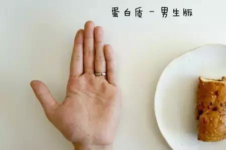 每百克可食部什么意思