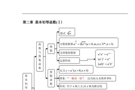 解析法是什么意思