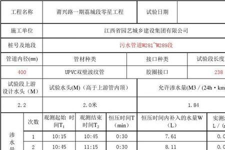 新水利用系数怎么计算