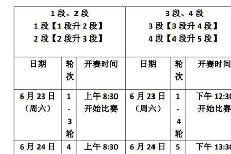 请问围棋业余段位怎么升段