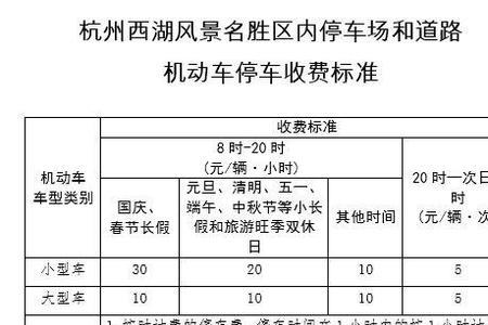 外地到杭州最新规定