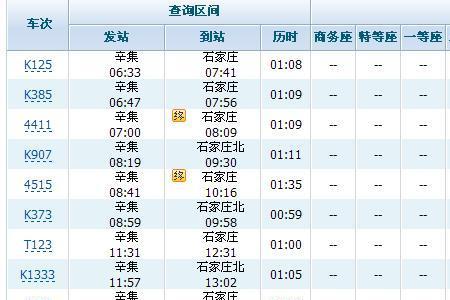 郑州到红旗渠火车票价是多少