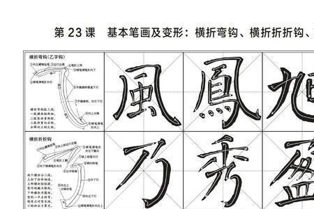 颜体楷书基本笔画