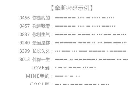 6的摩斯密码什么意思