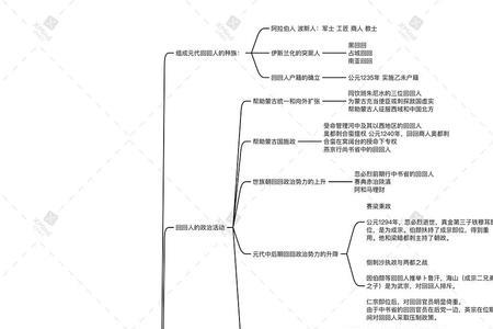 关枫是回族吗