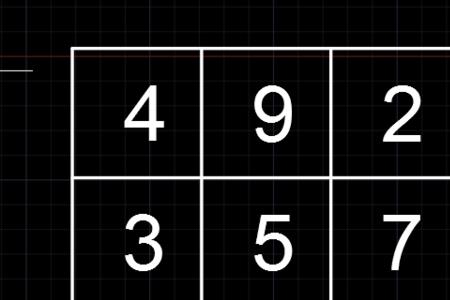 用01234数字组成横竖都相等的数