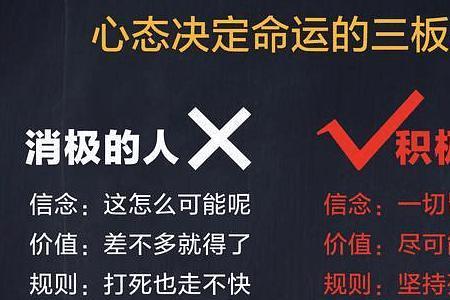 关于态度的核心成分包括哪些