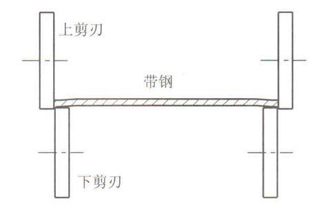 螺旋管焊缝撅嘴怎么解决