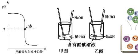 氢氧化钠的形成过程