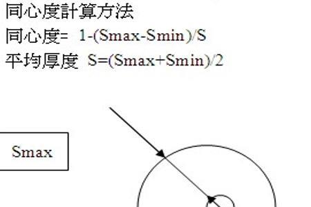 光照强度和距离计算公式