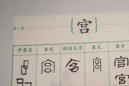 女子囗相连昰什么字