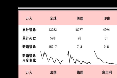 s750钻戒是什么意思