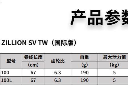 子龙21款国际版几克起抛