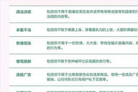 直播间通知标题被重置会限流吗