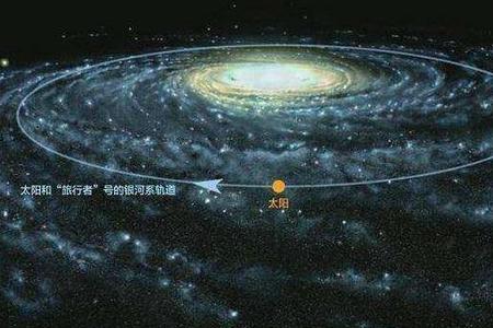 为什么宇宙扩大星星变少