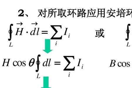 2环路是什么意思