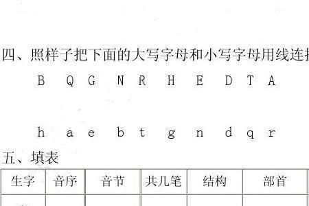 zhuo的音序和音节是什么