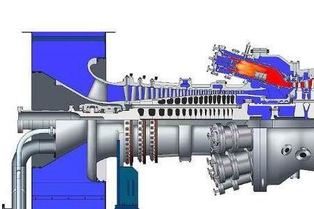 国内三大燃气轮机厂商排名