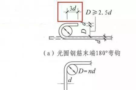 双向钢筋弯钩规范