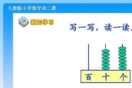 写作是什么，读作又是什么